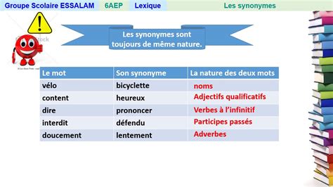 synonyme considéré